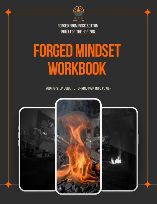 Forged Mindset Workbook – Iron Horizons